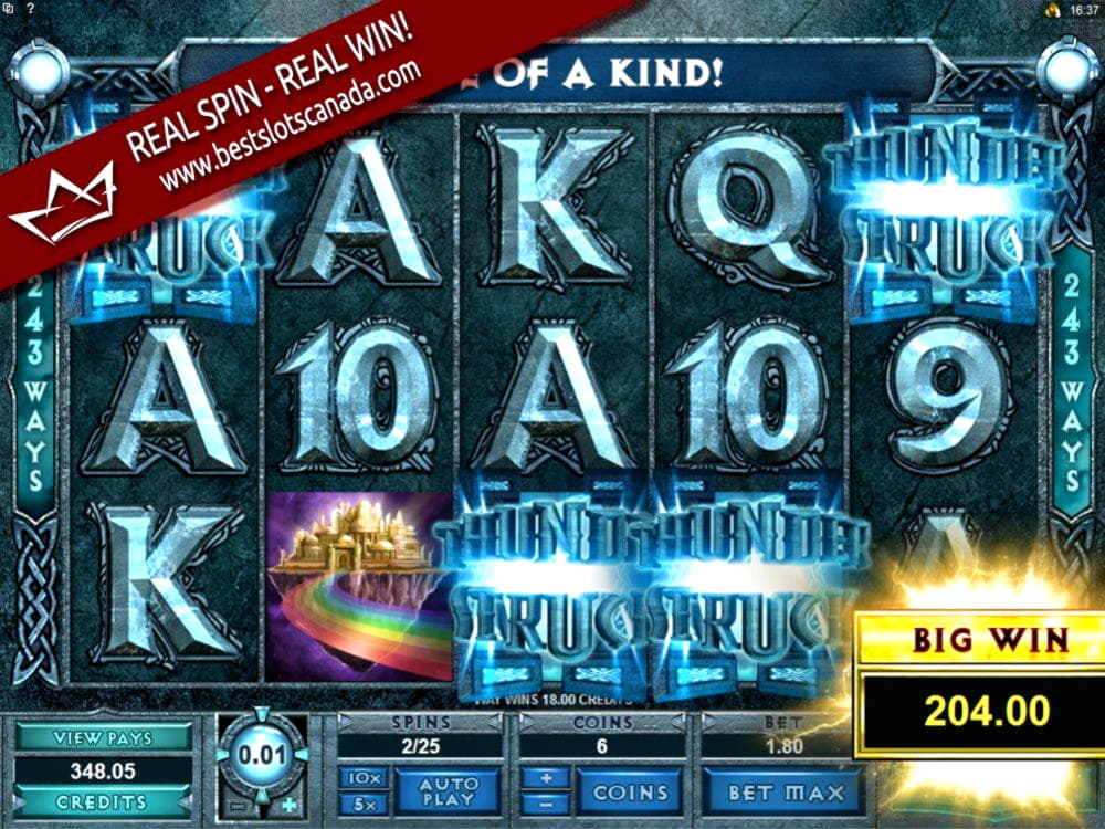 €150 Free Casino Tournament at Slots Million Casino