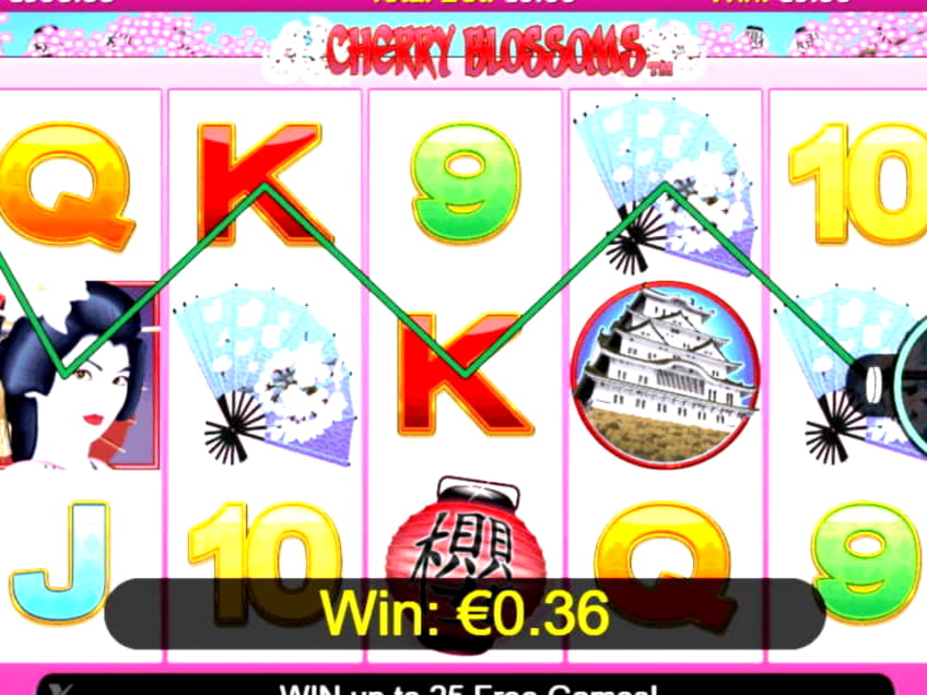 £240 FREE CASINO CHIP at Slots Million Casino