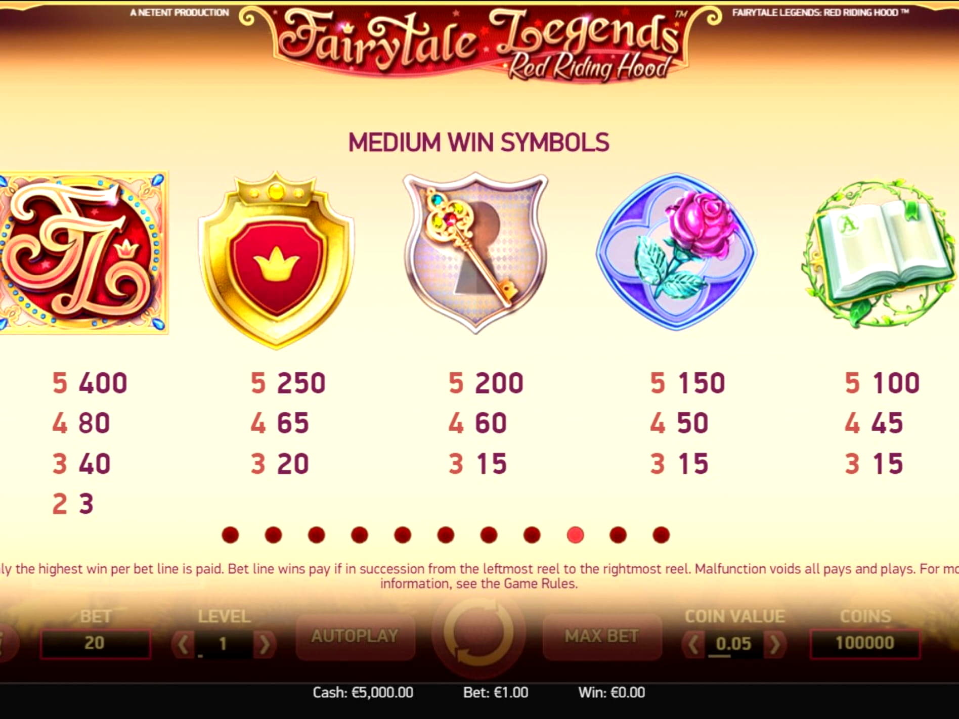 EURO 1245 No Deposit Bonus at bWin Casino