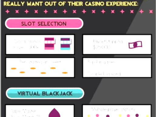 90 Trial Spins at William Hill Casino