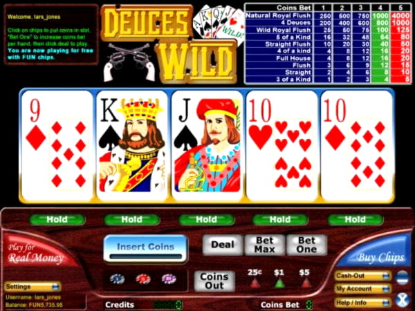 EUR 80 Daily freeroll slot tournament at Red Ping Win Casino