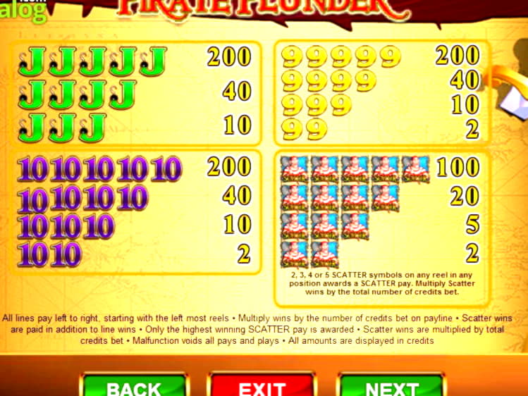 EUR 4155 no deposit at Leo Dubai Casino