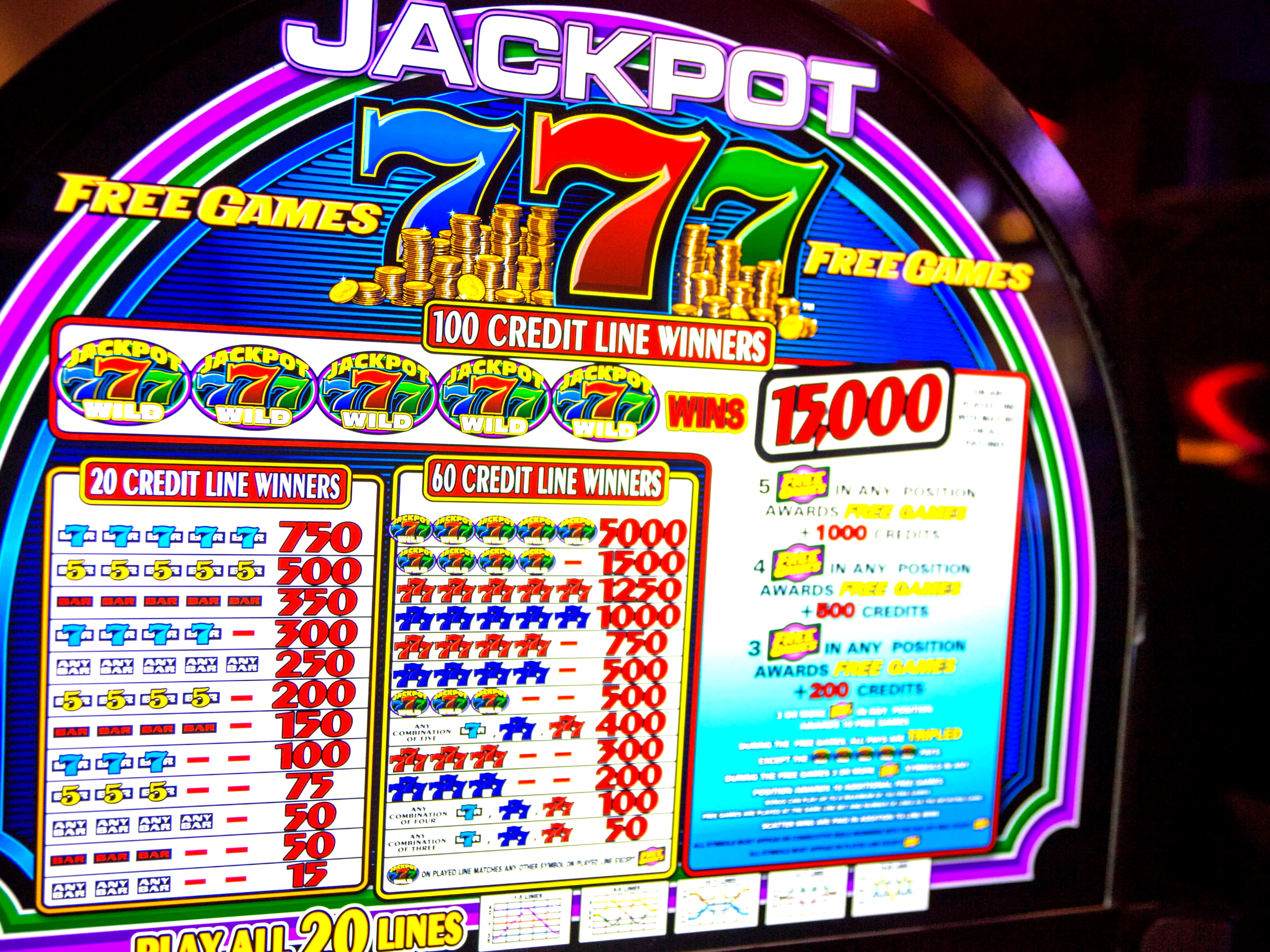 $690 free chip at Casino com