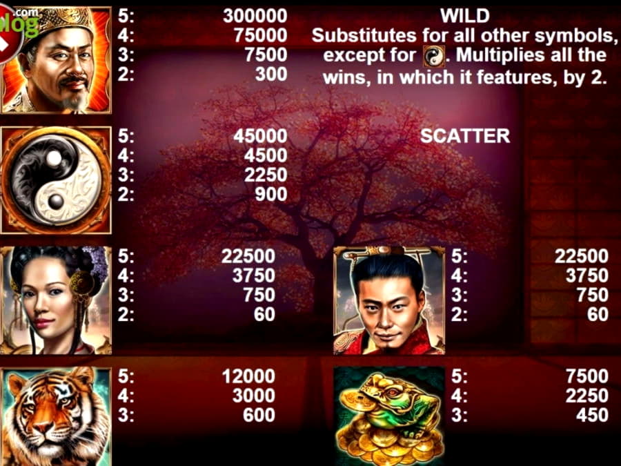 840% Best signup bonus casino at bWin Casino