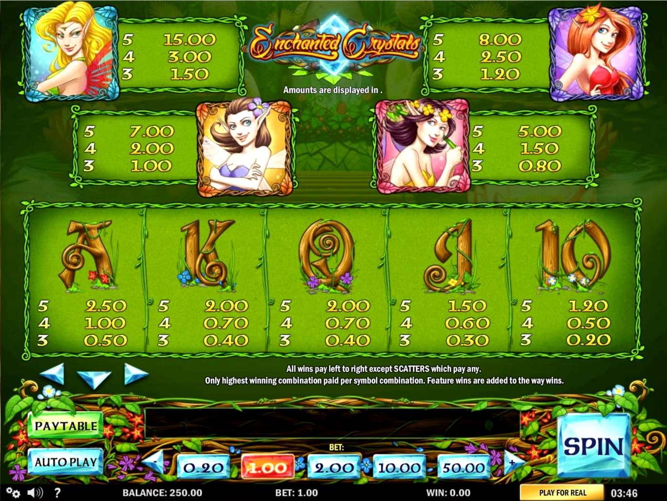 $120 FREE Casino Chip at Rizk Casino