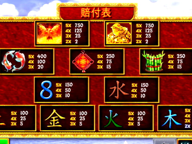 EUR 4070 NO DEPOSIT at Spartan Slots Casino