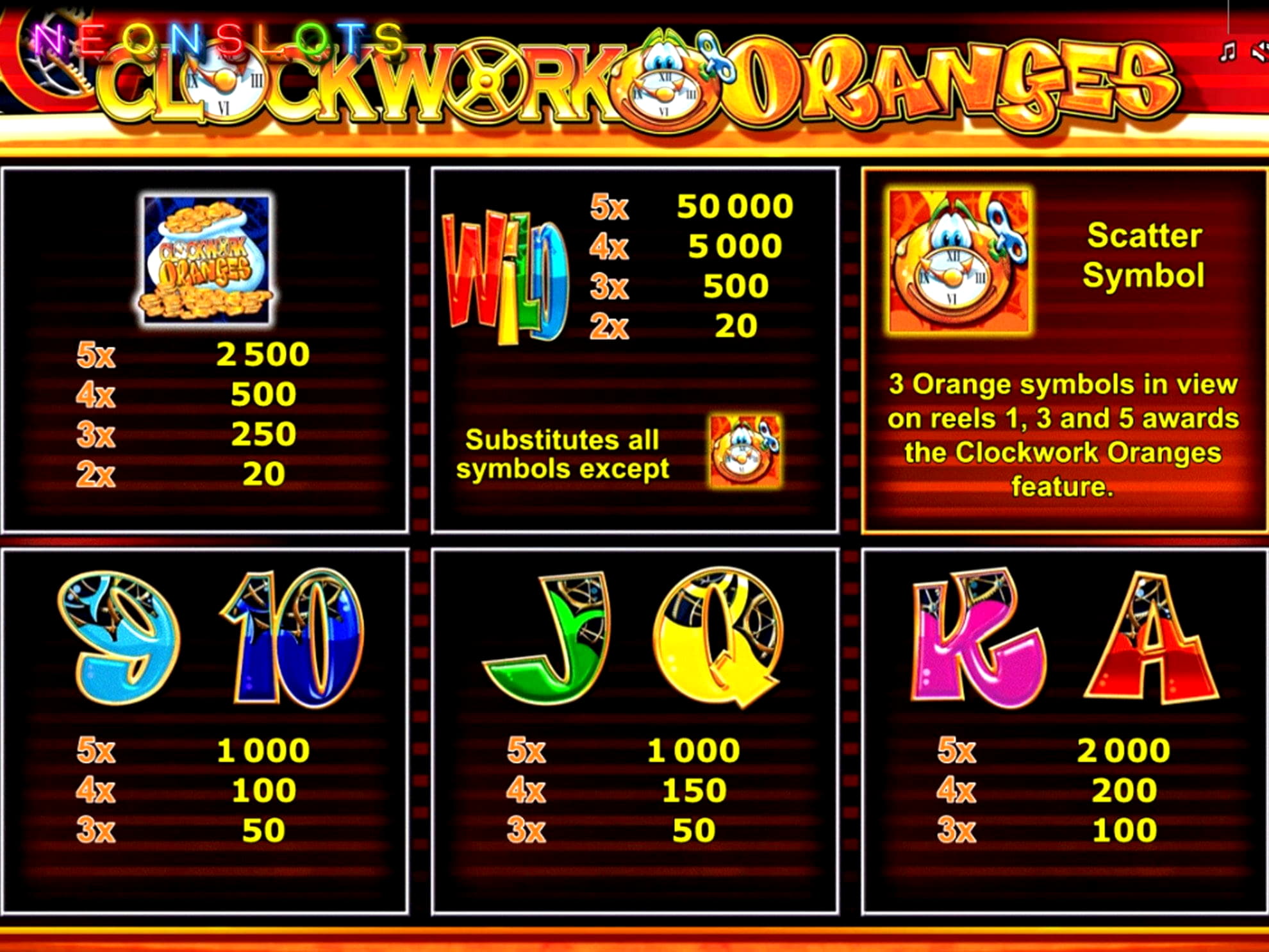 €3540 no deposit bonus casino at William Hill Casino