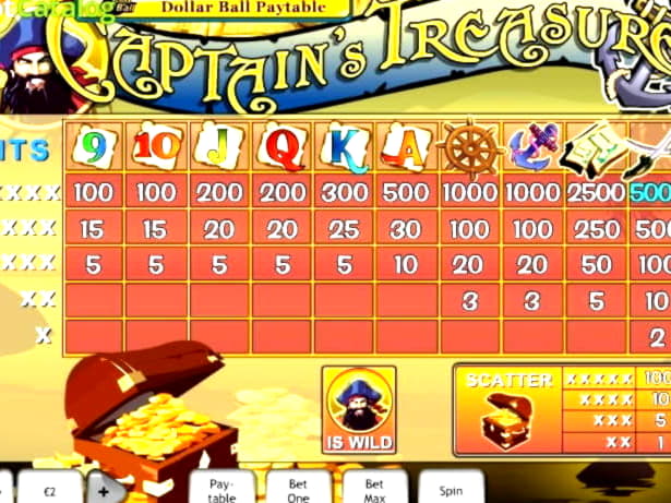 Eur 475 Free Casino Ticket at Nordi Casino