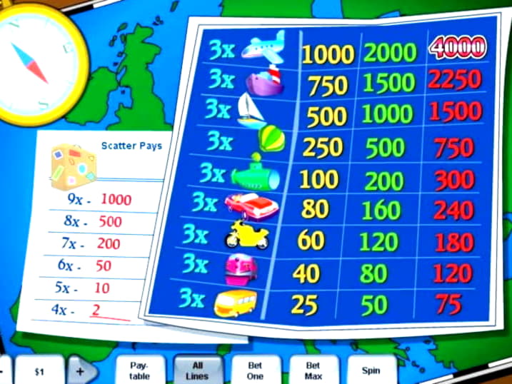 €66 Free Chip at Nordi Casino