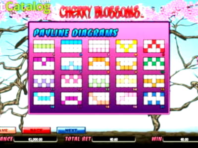 140 Free spins at Genesis Casino