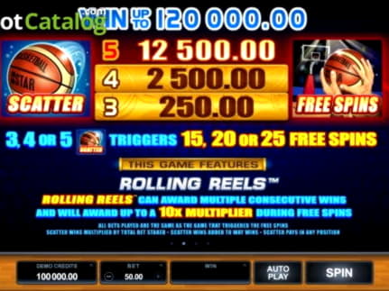 15 Free spins no deposit at Omni Slots Casino