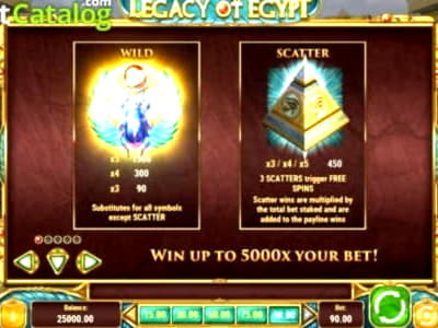 €111 Casino Chip at Slots Angel Casino