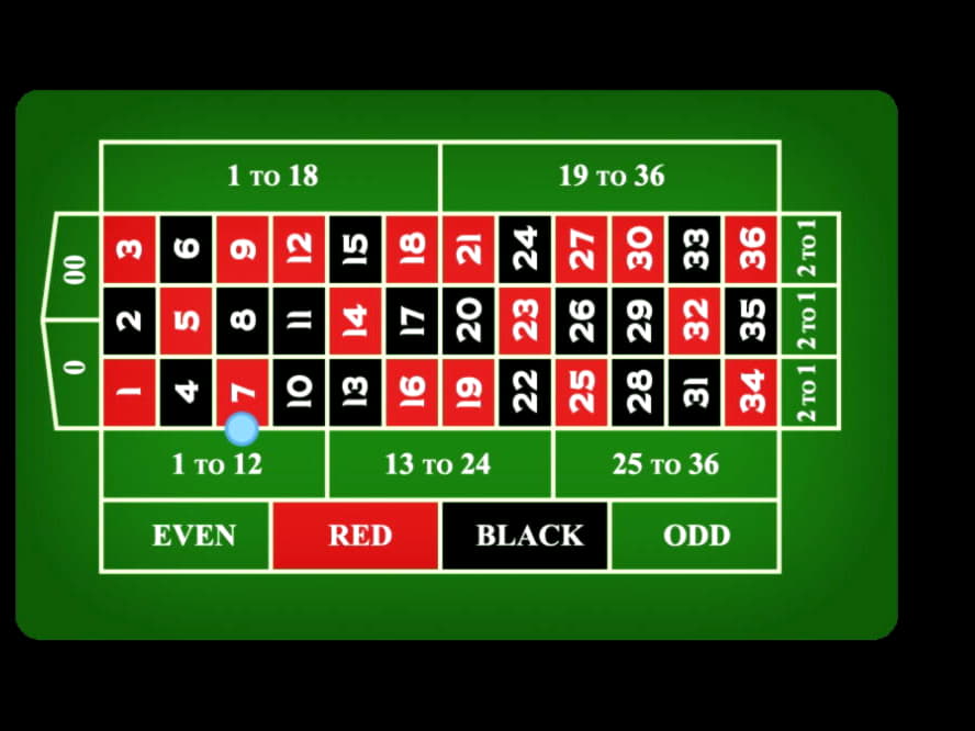 $99 Casino Chip at Frank and Fred Casino