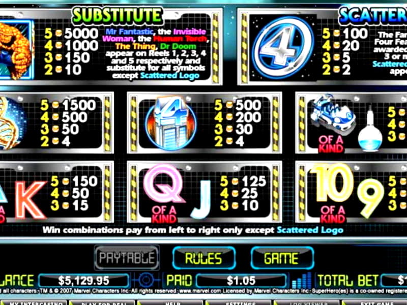 £330 free chip at Frank and Fred Casino