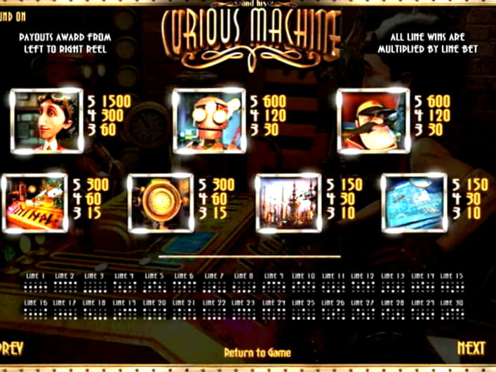 $90 Free chip at BGO Casino
