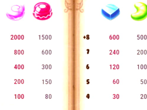 715% Match bonus at Kaboo Casino