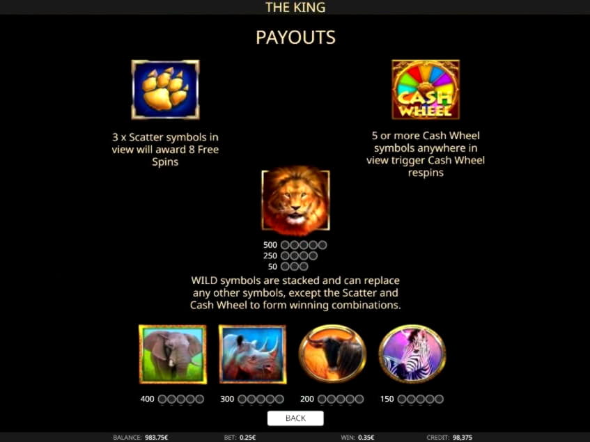370% Best signup bonus casino at Nordi Casino