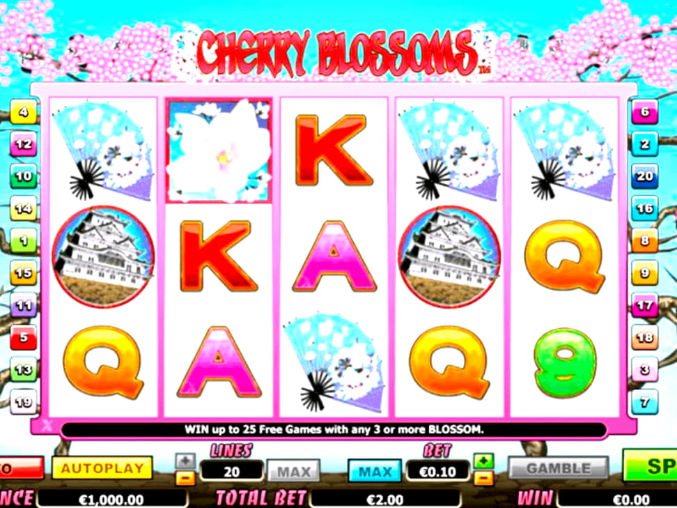 EUR 275 Free Casino Tournament at Slots Million Casino