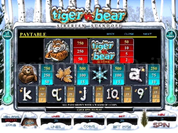 EURO 615 Tournament at BGO Casino