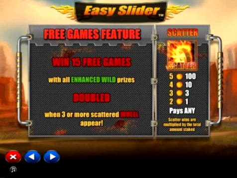 33 FREE Spins at Holland Online Casino