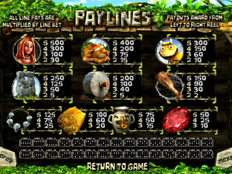 €3475 no deposit at Slots Million Casino