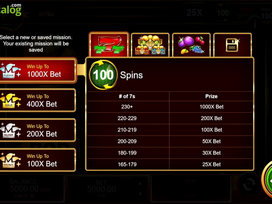 €950 No deposit bonus code at Genesis Casino