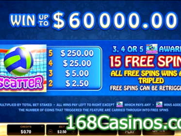 £2435 no deposit casino bonus at bWin Casino