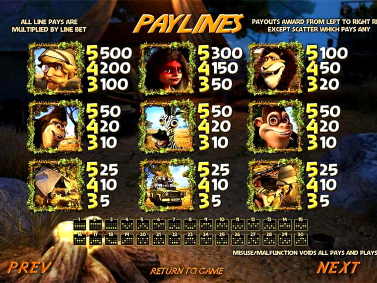 $185 Tournament at bWin Casino