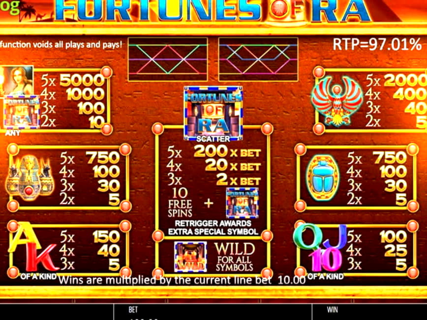 575% Signup Casino Bonus at Party Casino