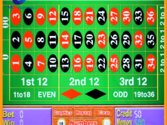 275% Deposit match bonus at King Billy Casino