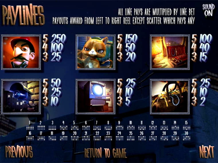 285% Match at a casino at Slots Million Casino