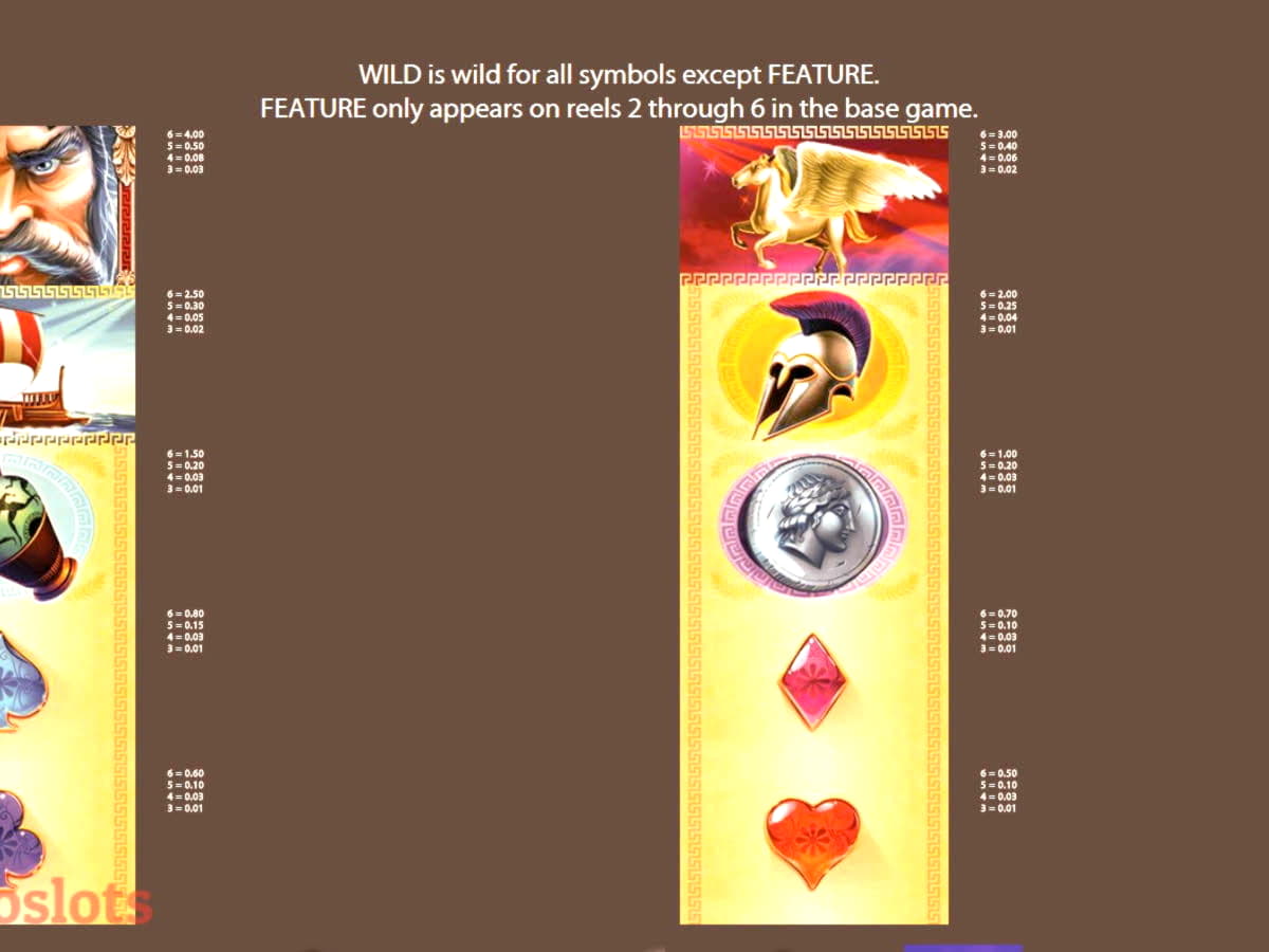 22 FREE SPINS at Wild Slots Casino