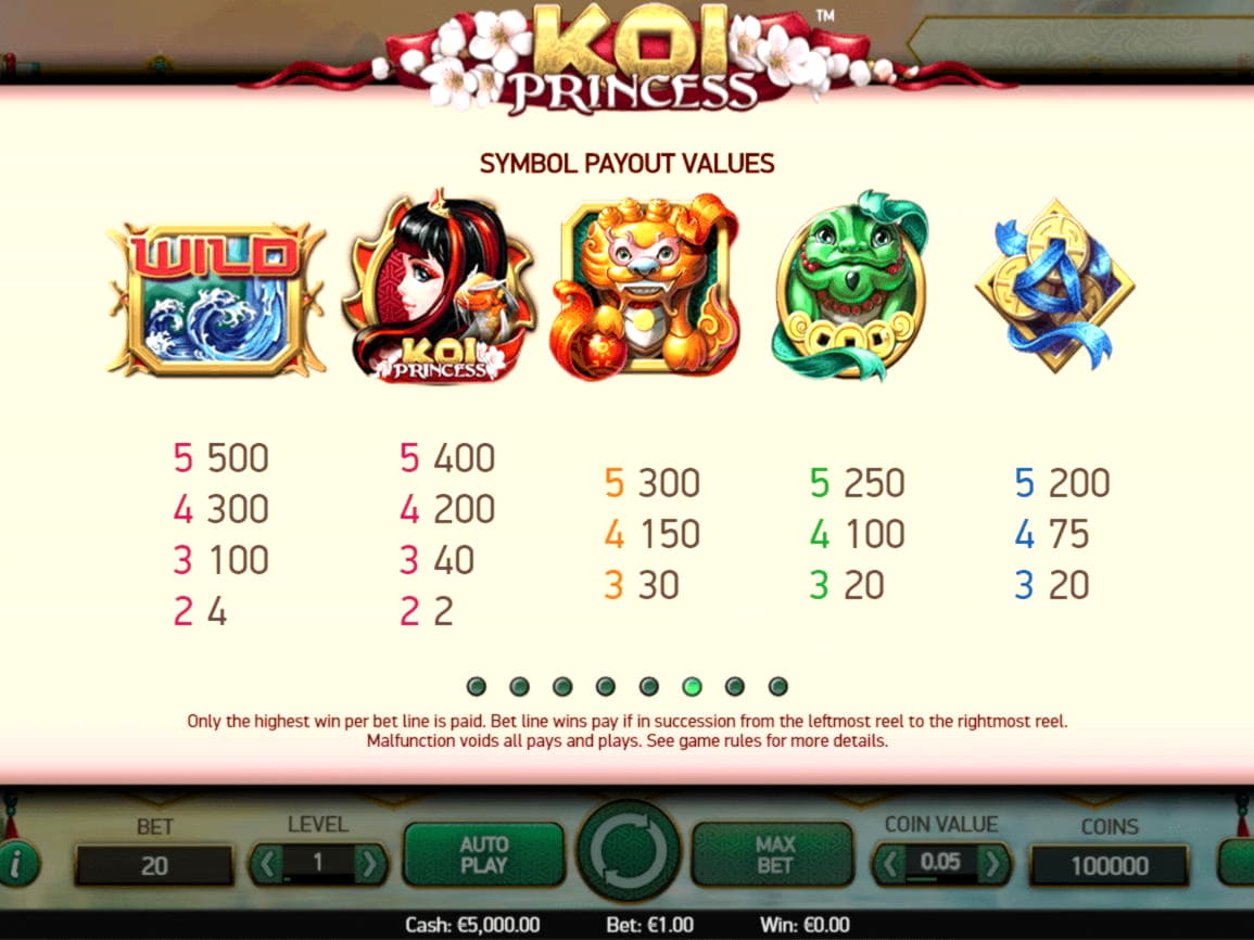 €620 Casino tournaments freeroll at King Billy Casino