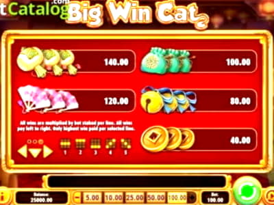 $175 Tournament at Leo Dubai Casino