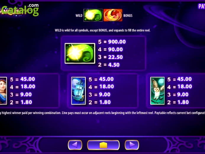 €640 FREE Chip at Dunder Casino