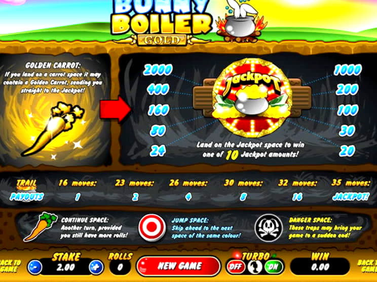 760% Deposit Match Bonus at Nordi Casino