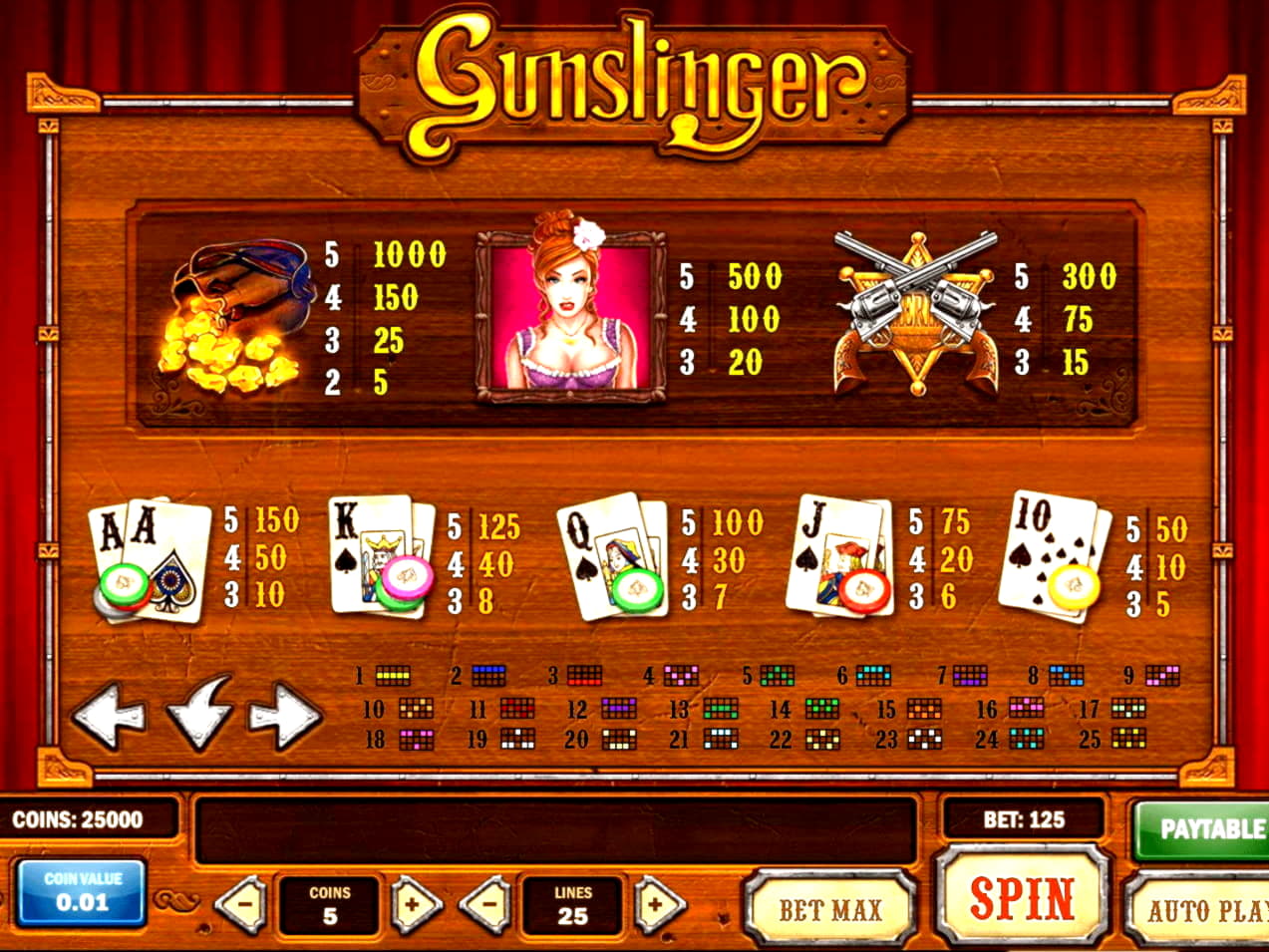 £1570 No Deposit Casino Bonus at Holland Online Casino