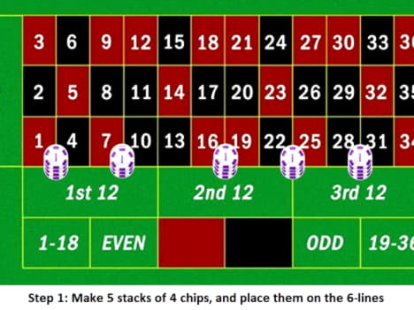 810% Signup casino bonus at Wild Slots Casino