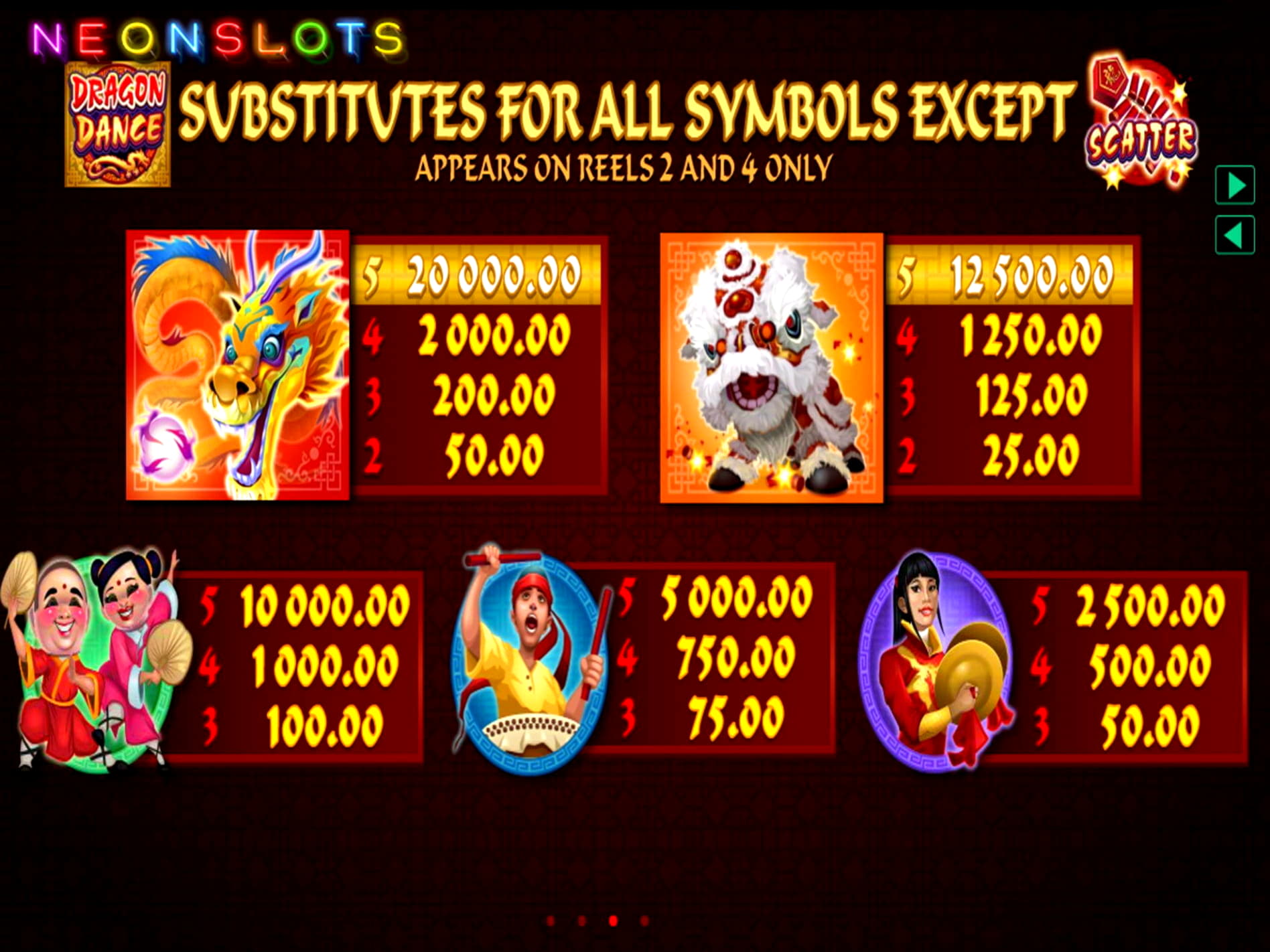EURO 170 FREE Chip Casino at Next Casino