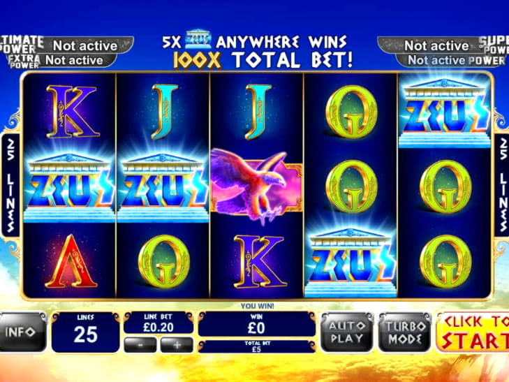 £675 No deposit bonus casino at Frank and Fred Casino