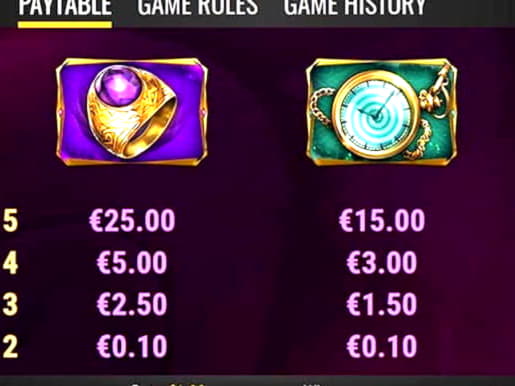 EURO 655 Free casino chip at Slots Angel Casino