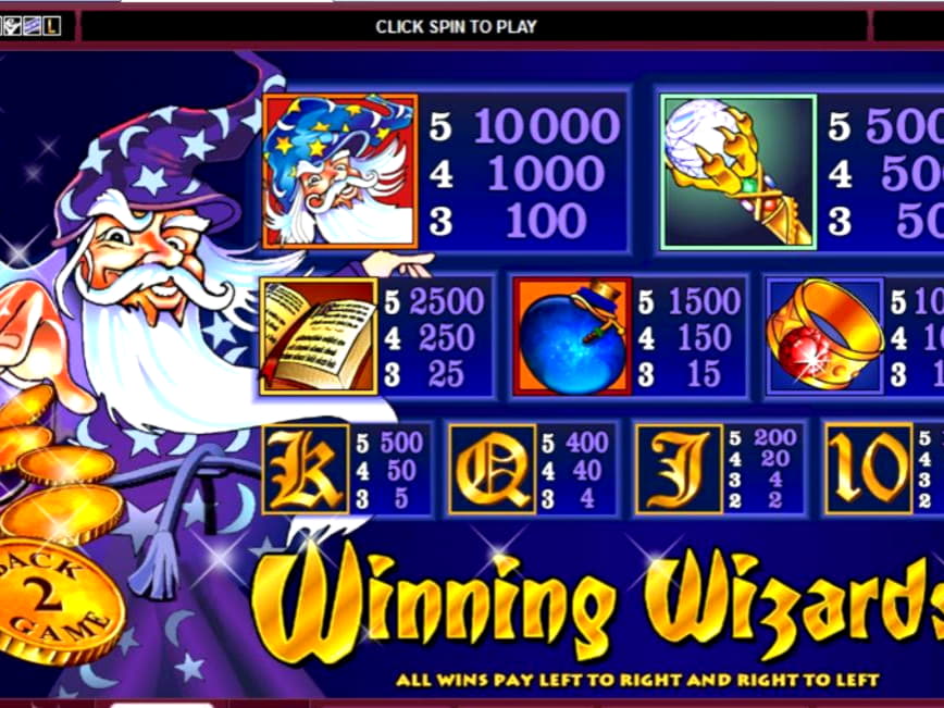 EURO 55 Casino tournaments freeroll at Party Casino