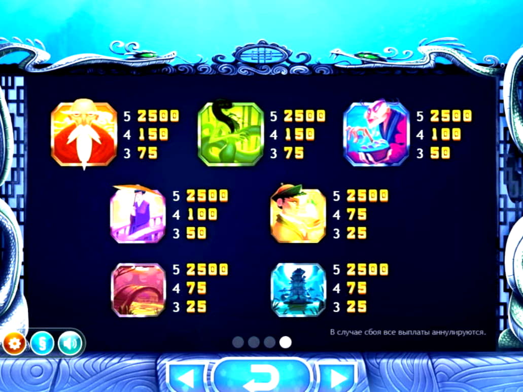 EUR 2395 No deposit casino bonus at Nordi Casino