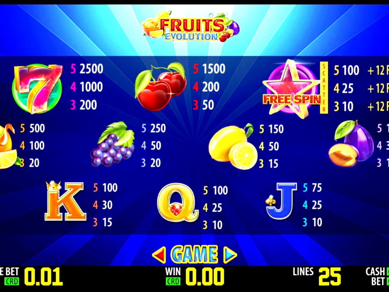 EURO 50 Free Casino Chip at Holland Online Casino