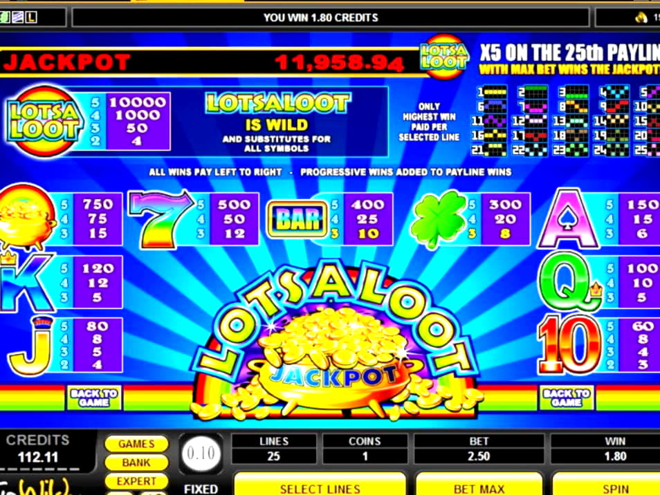 ﻿$925 No deposit bonus code at Sloty Casino