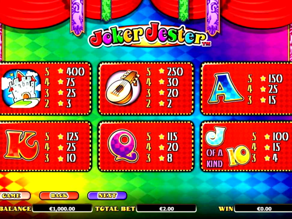 ﻿$385 Free chip at Red Ping Win Casino