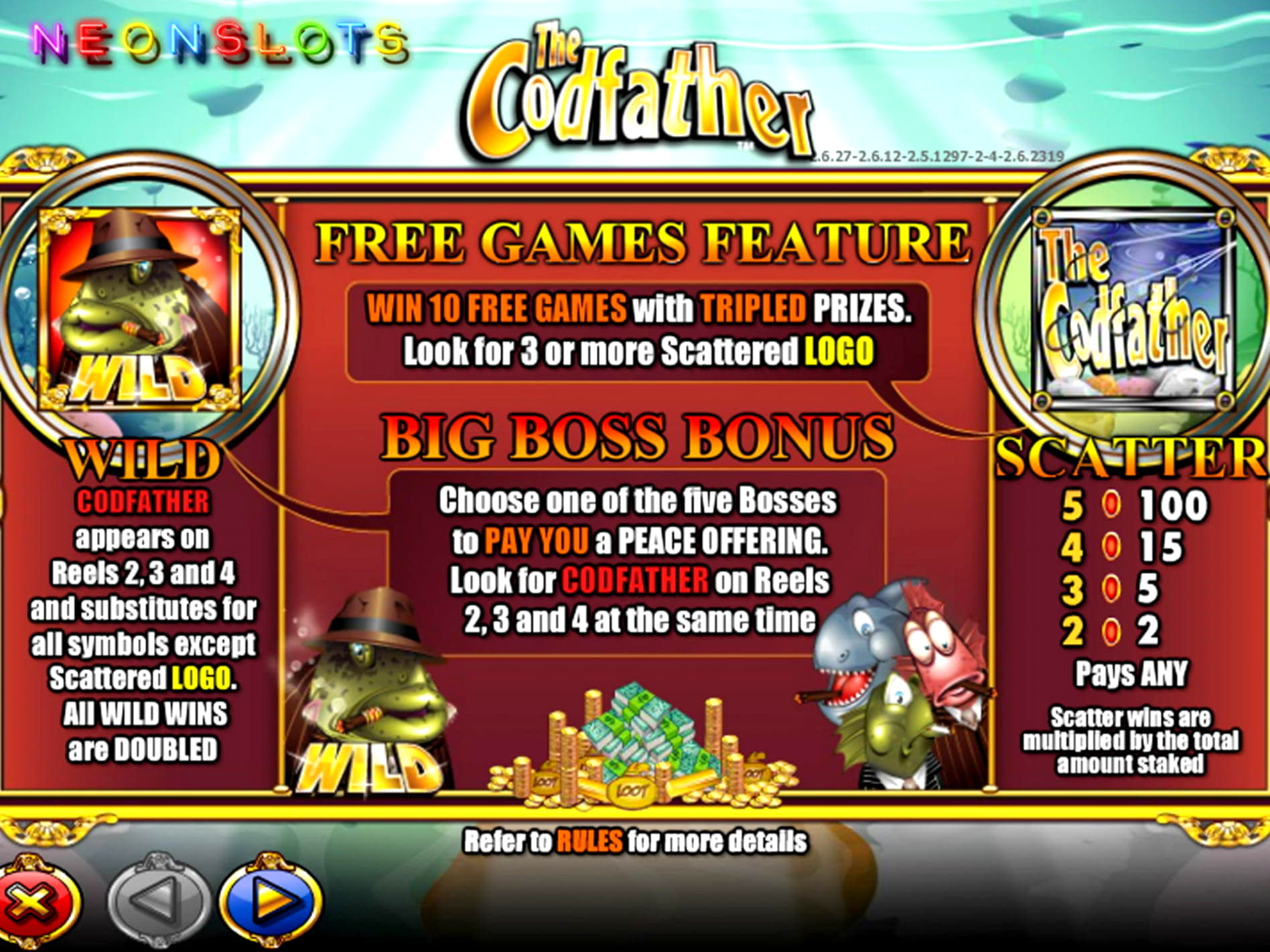 £935 Casino Tournament at Omni Slots Casino