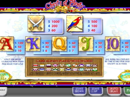EURO 685 FREE CHIP CASINO at King Billy Casino