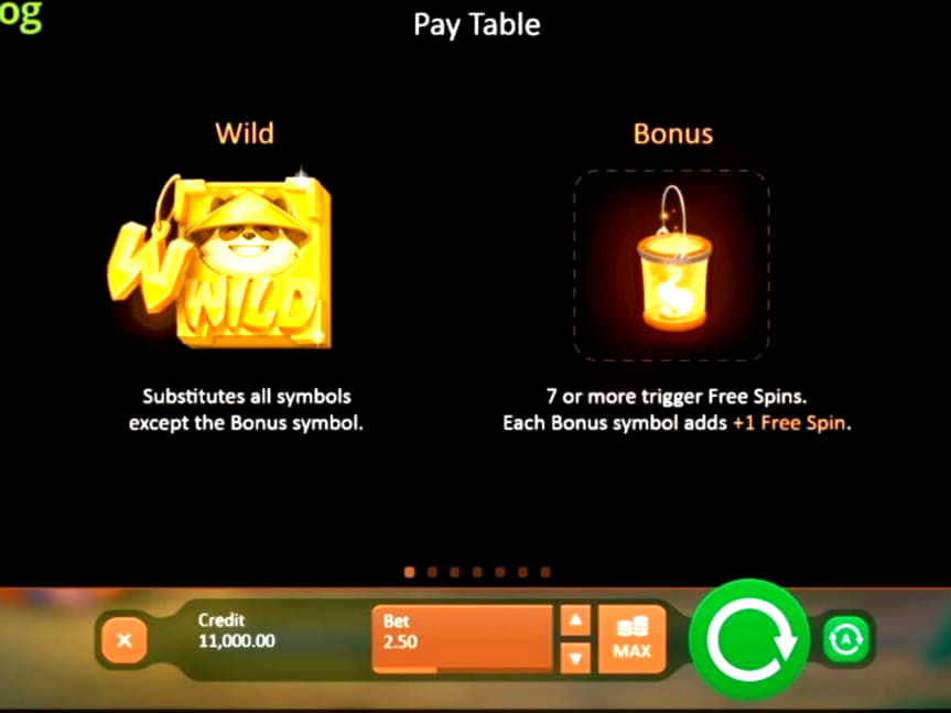 EUR 1670 No deposit bonus at Frank and Fred Casino