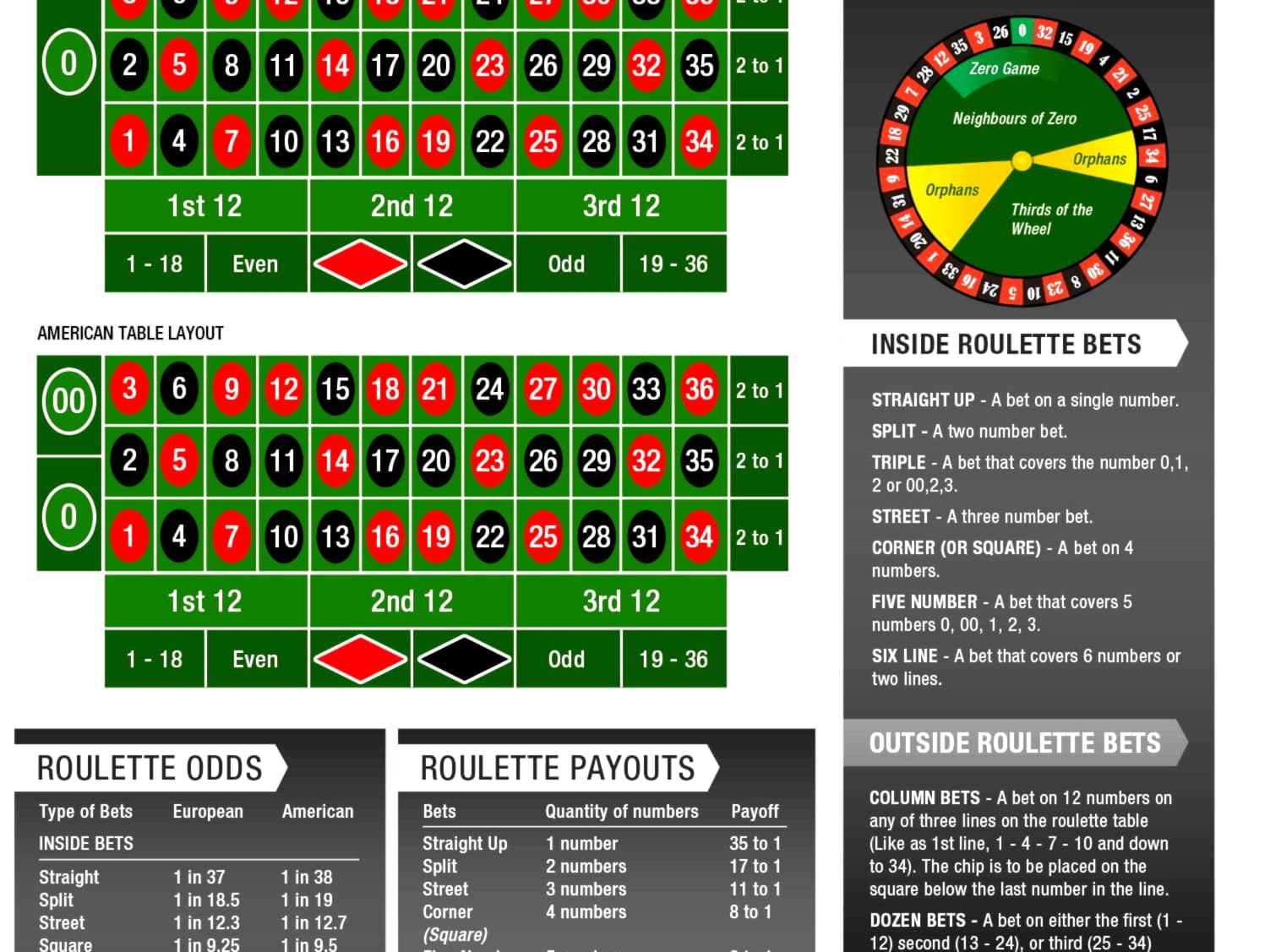 220 Loyalty Free Spins! at Casino com